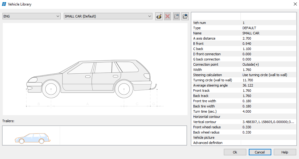 Vehicle library CGS Labs Support
